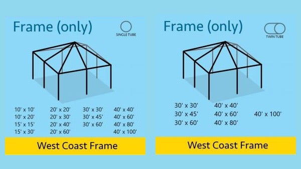 West Coast Frame Tent Frames